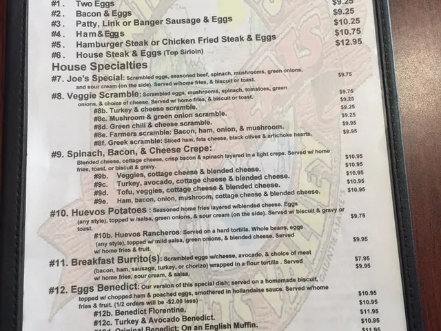 Auntie Mame's Breakfast