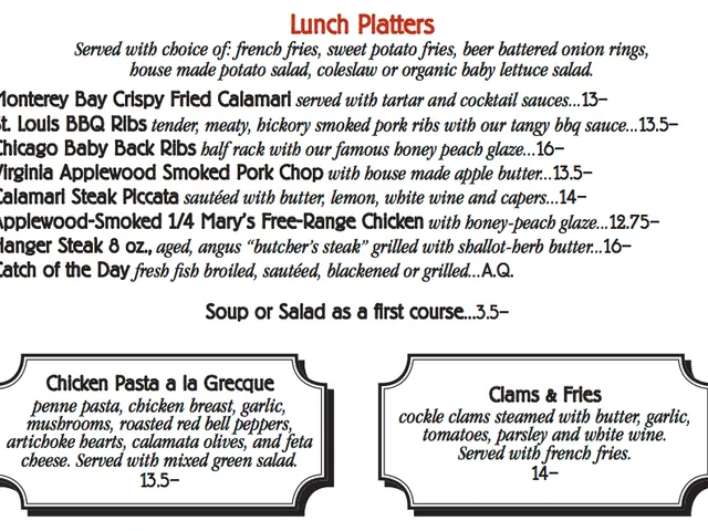 Lunch Menu - Platters