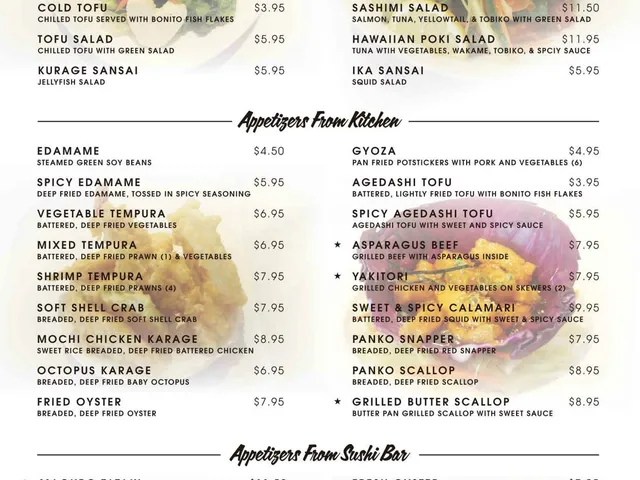 Rumble Fish - Appetizers