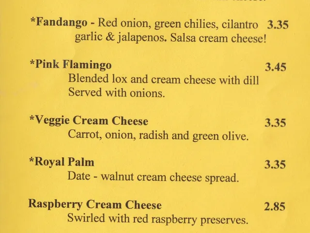 Bagelry Menu - Blended Cream Cheese Sandwiches