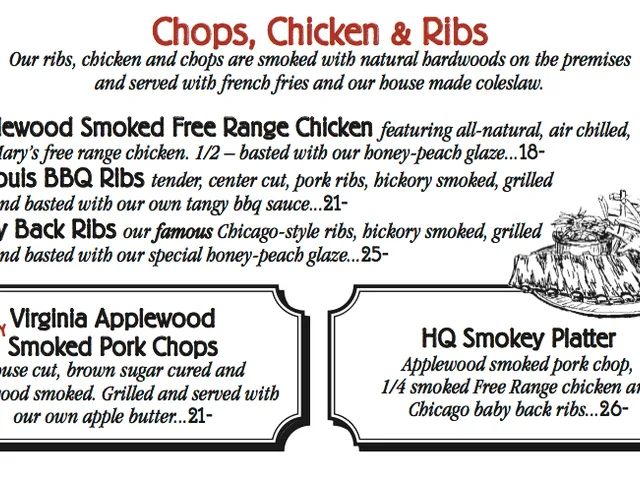 Chops, Chicken and Ribs