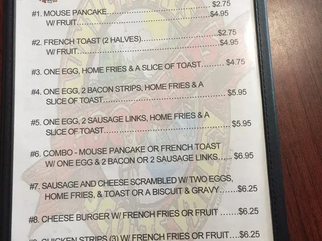 Auntie Mame's Kids Menu