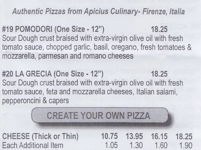 Pizza 1 Aptos - Combos #15 - 20 plus CREATE YOUR OWN PIZZA