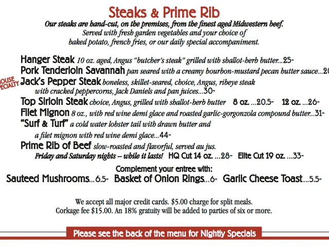 Steaks and Prime Rib
