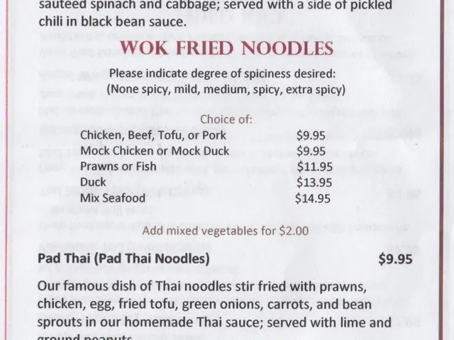 Thai House BBQ & Wok Fried Noodles