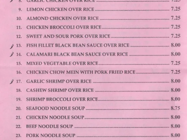 Chef Liu Lunch Specials