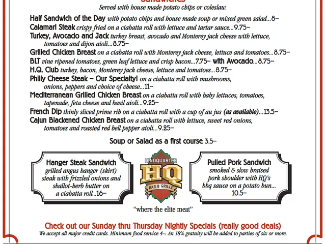 Lunch Menu - Sandwiches