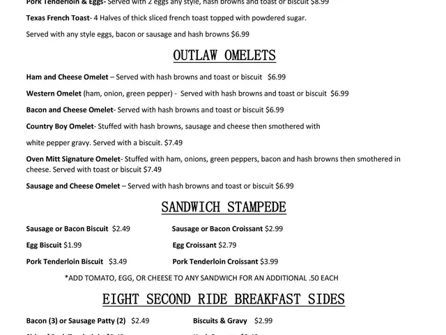 The Oven Mitt - Breakfast