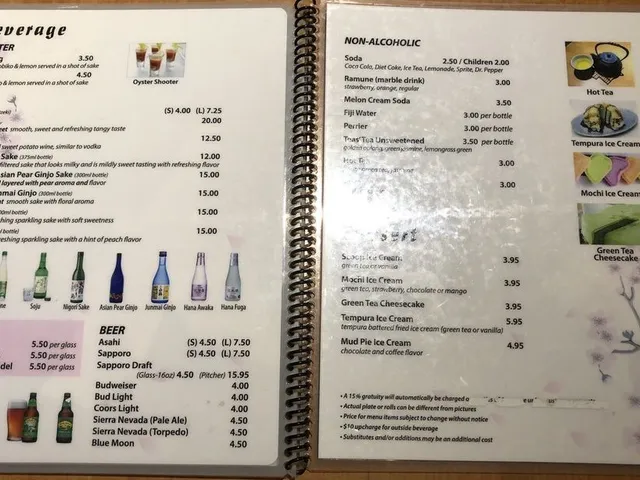 Kenzo Sushi beverages menu